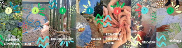 SABERES - una foto por letra o temario